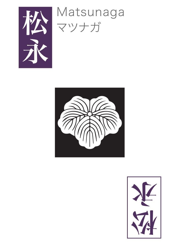 Family crest of Matsunaga Hisahide
