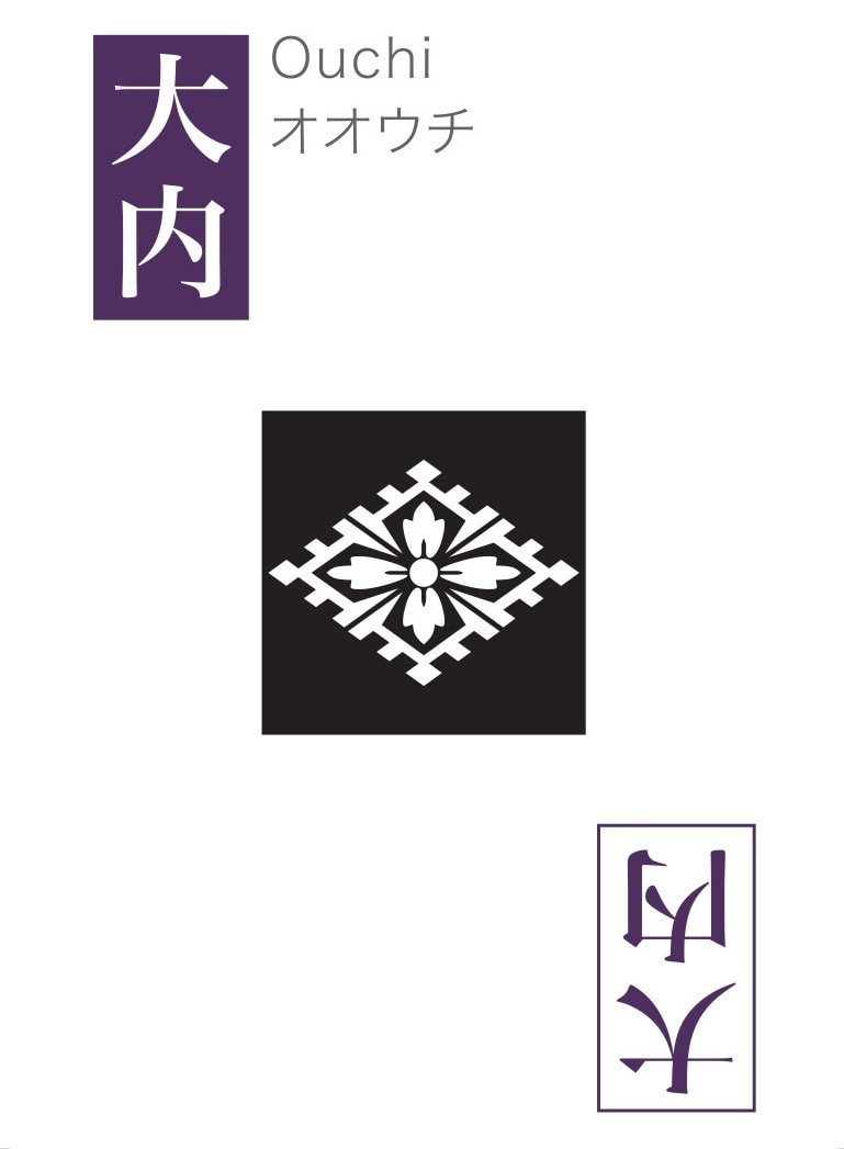 Family crest of Ouchi Yoshitaka